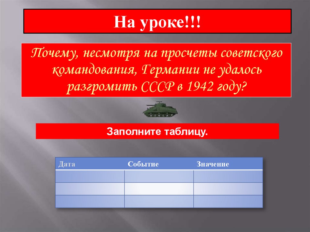 Просчеты ссср. Предпосылки коренного перелома 1942. Предпосылки коренного перелома таблица. Просчеты СССР В подготовке к ВОВ.