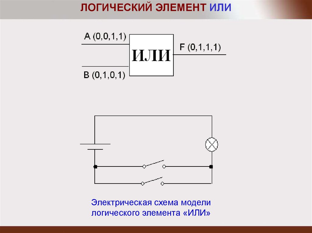 Элемент или. Простейшая модель логического элемента. Логический элемент или. Элементы электрических схем. Компьютерный элемент или схема.