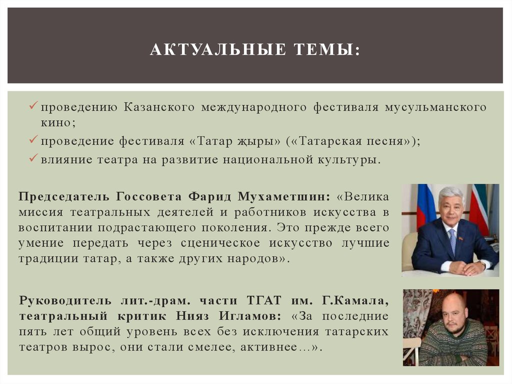 Актуальные темы: