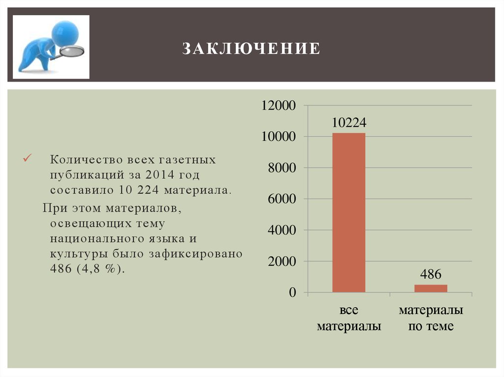 заключение