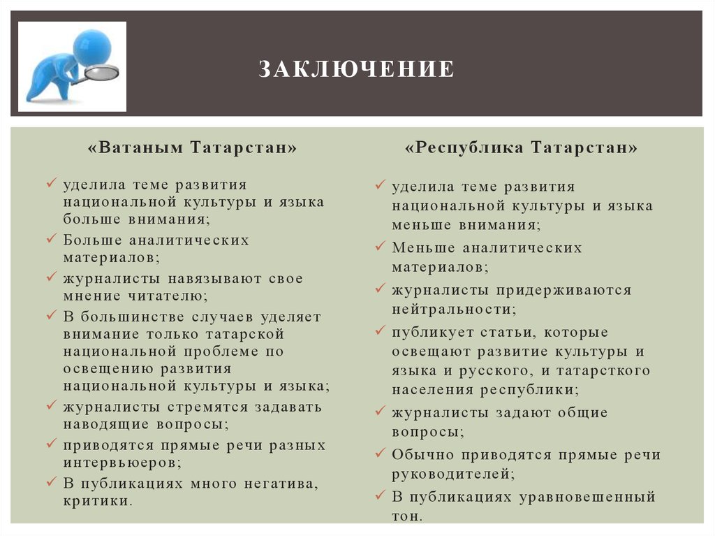 заключение