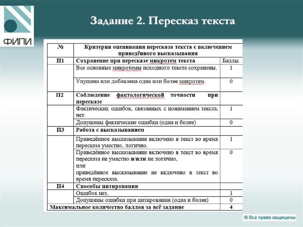 Подготовка пересказа текста на устном собеседовании