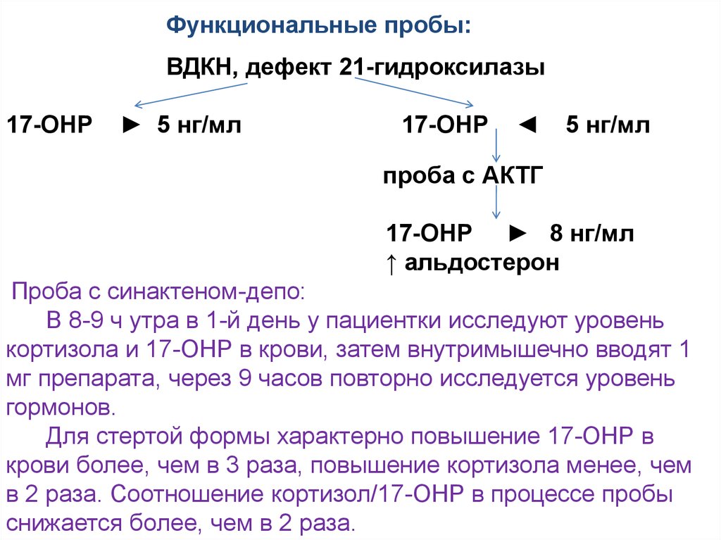 Врожденная дисфункция коры надпочечников презентация