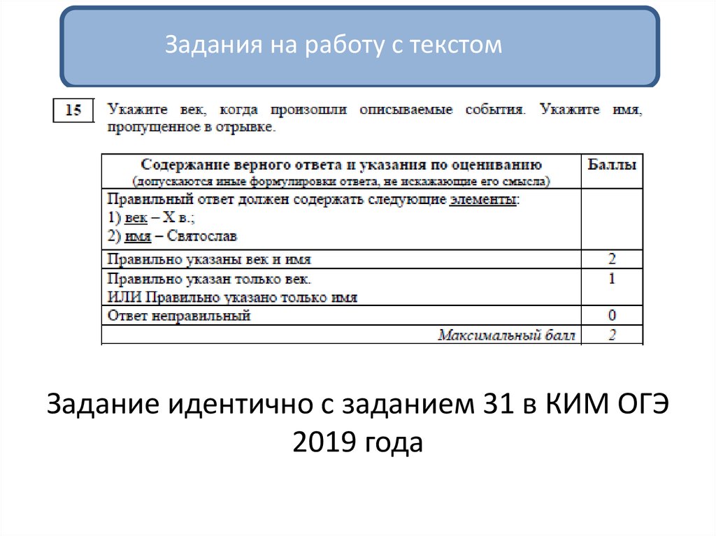 Результаты огэ свердловская область