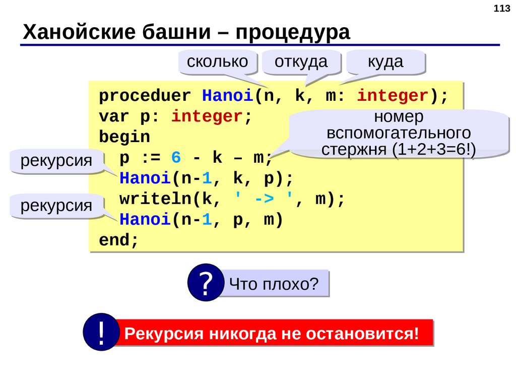 Ханойские башни презентация