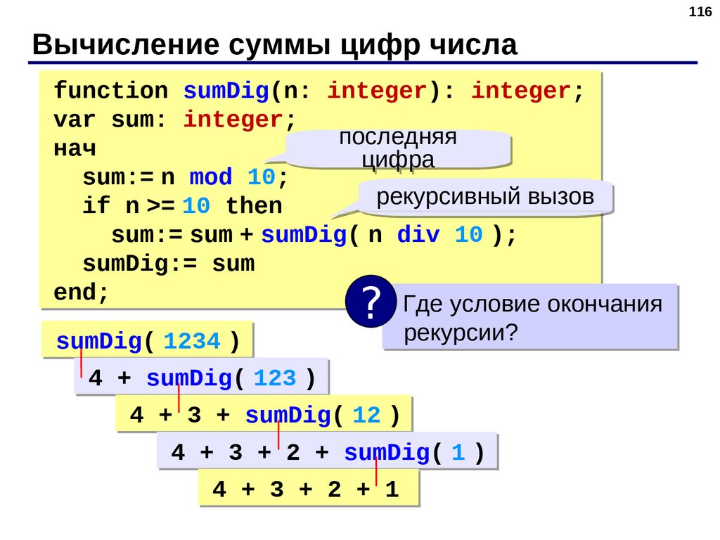 Вывести цифры числа. Первые 2 цифры числа Pascal. Паскаль сумма чисел. Сумма цифр числа Паскаль. Суммирование в Паскале.