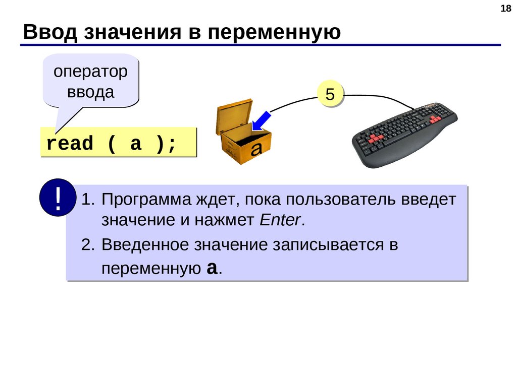 Ввести. Ввод с клавиатуры Паскаль. Паскаль ввод переменных с клавиатуры. Ввод в программирование. Как в Паскале ввести значение с клавиатуры.