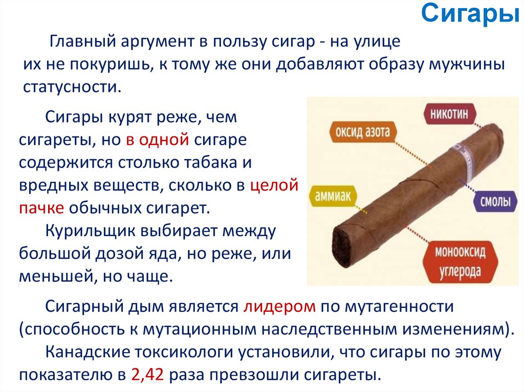 Виды курения сигарет