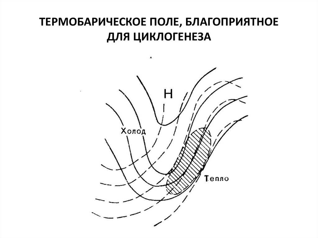 Термобарическая карта это