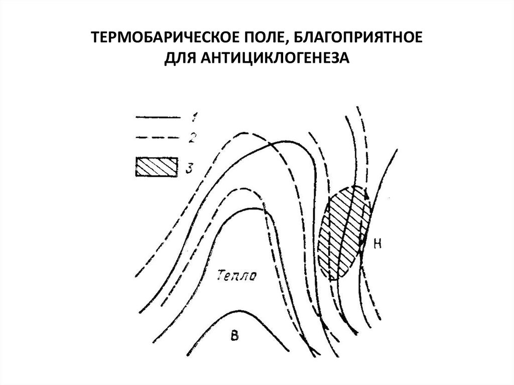 ТЕРМОБАРИЧЕСКОЕ ПОЛЕ, БЛАГОПРИЯТНОЕ ДЛЯ АНТИЦИКЛОГЕНЕЗА