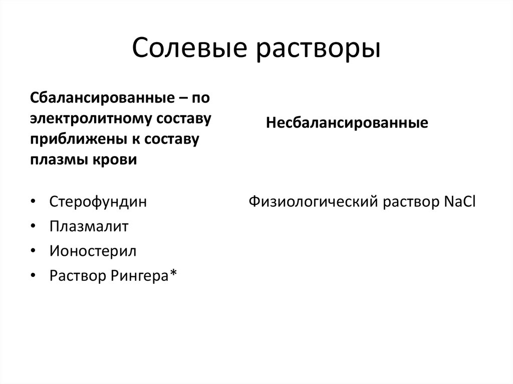 Соляной раствор состав. Сбалансированные растворы в инфузионной терапии. Сбалансированный солевой раствор. Сбалансированные электролитные растворы. Комбинированные солевые растворы.