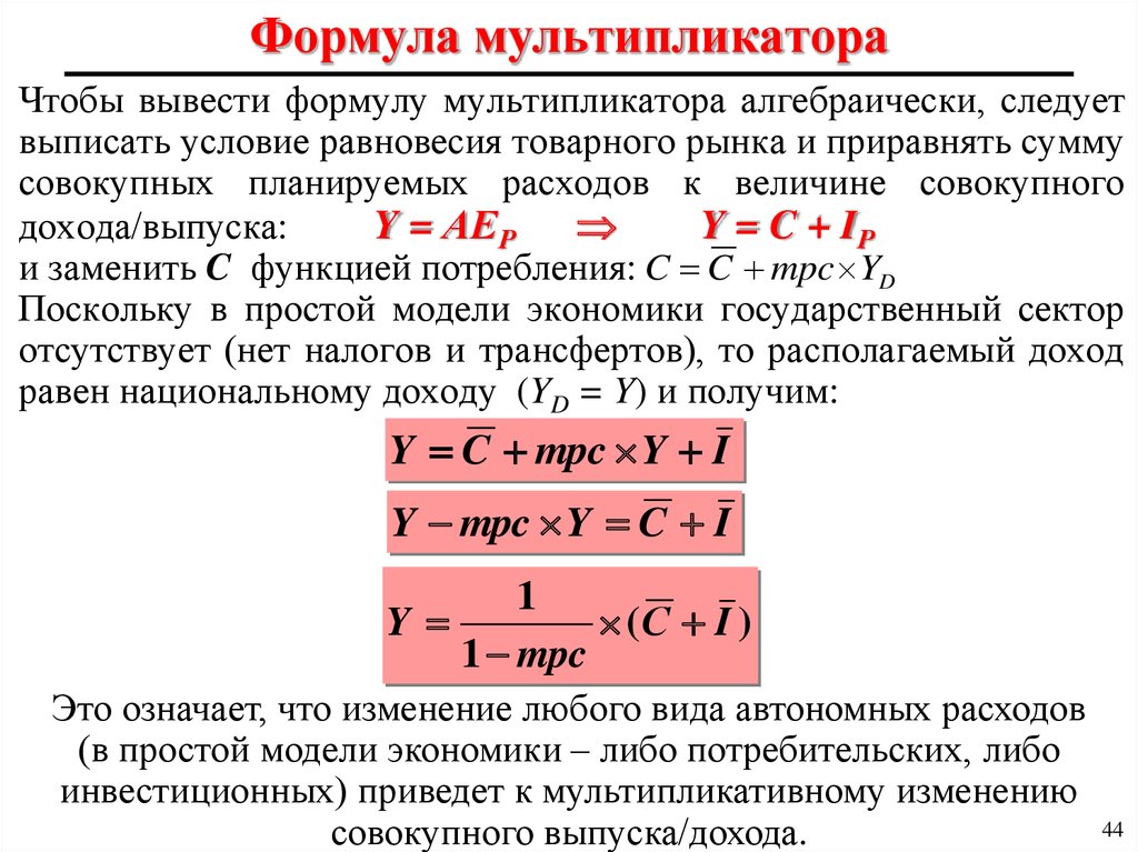 Мультипликатор в закрытой экономике