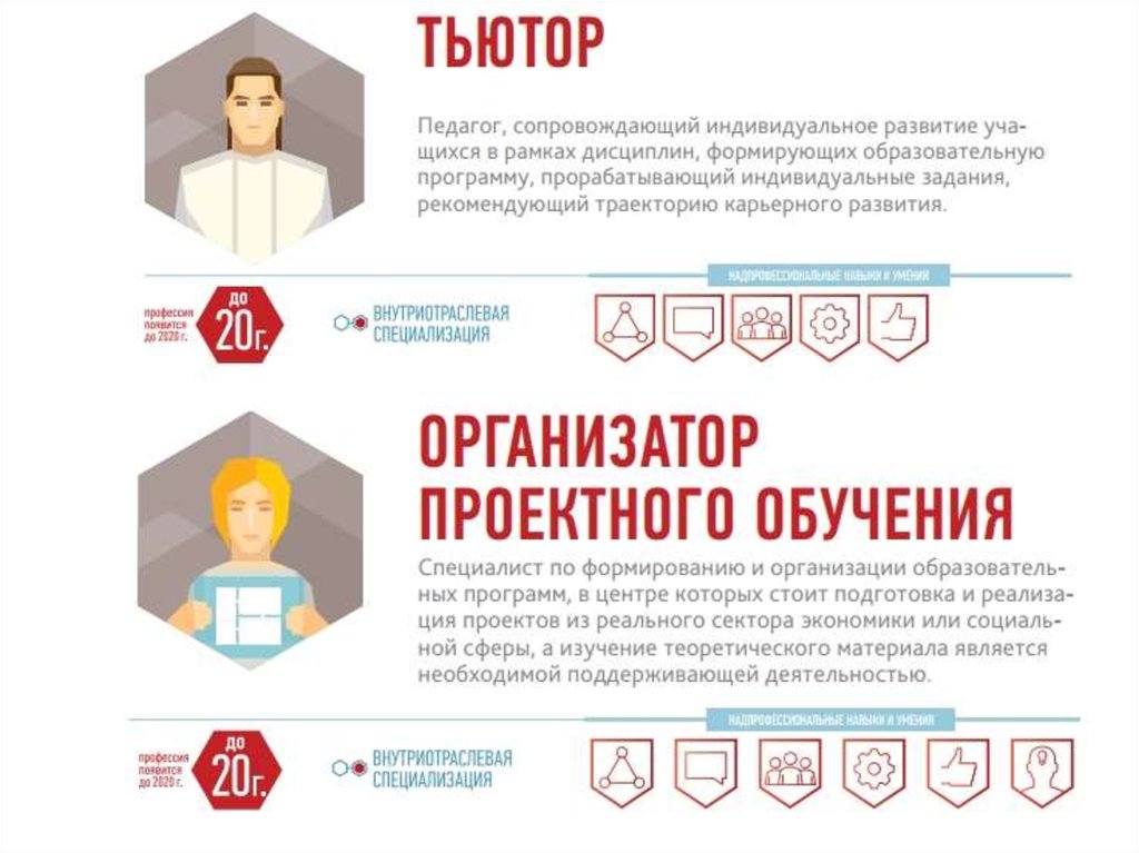 Атлас профессий будущего презентация