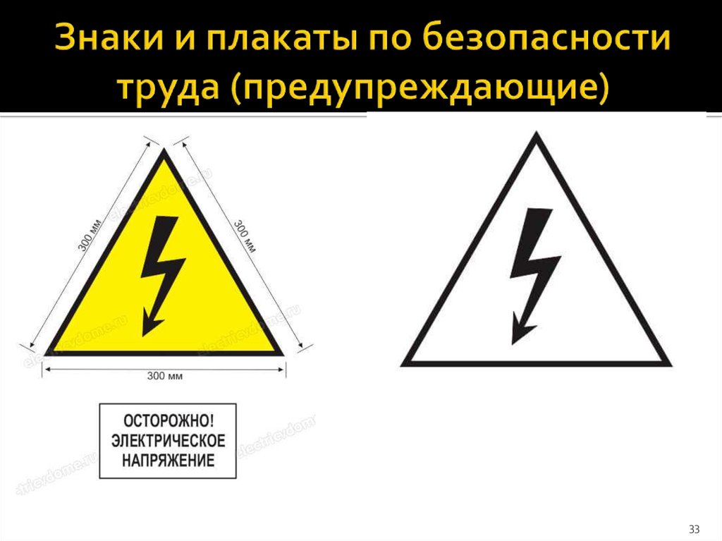 Что означает знак с молнией. Знак напряжения. Закак осторожно электрическое напряжение. Предупреждающий знак осторожно электрическое напряжение.