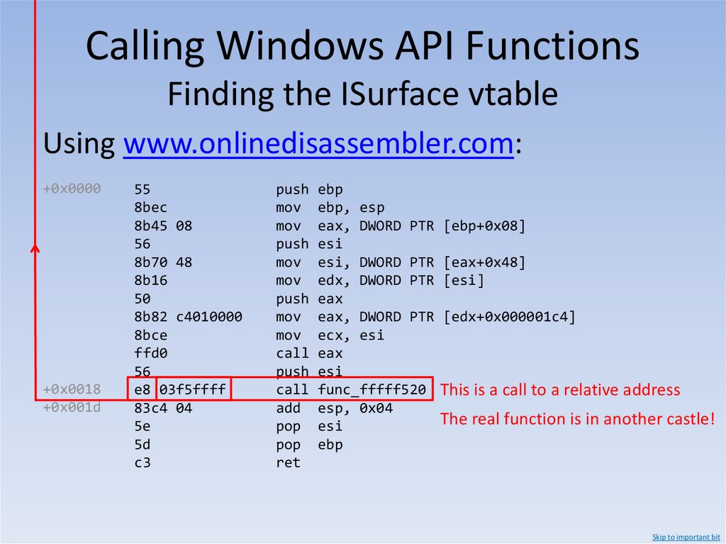 Calling Windows API Functions x86 Calling Conventions