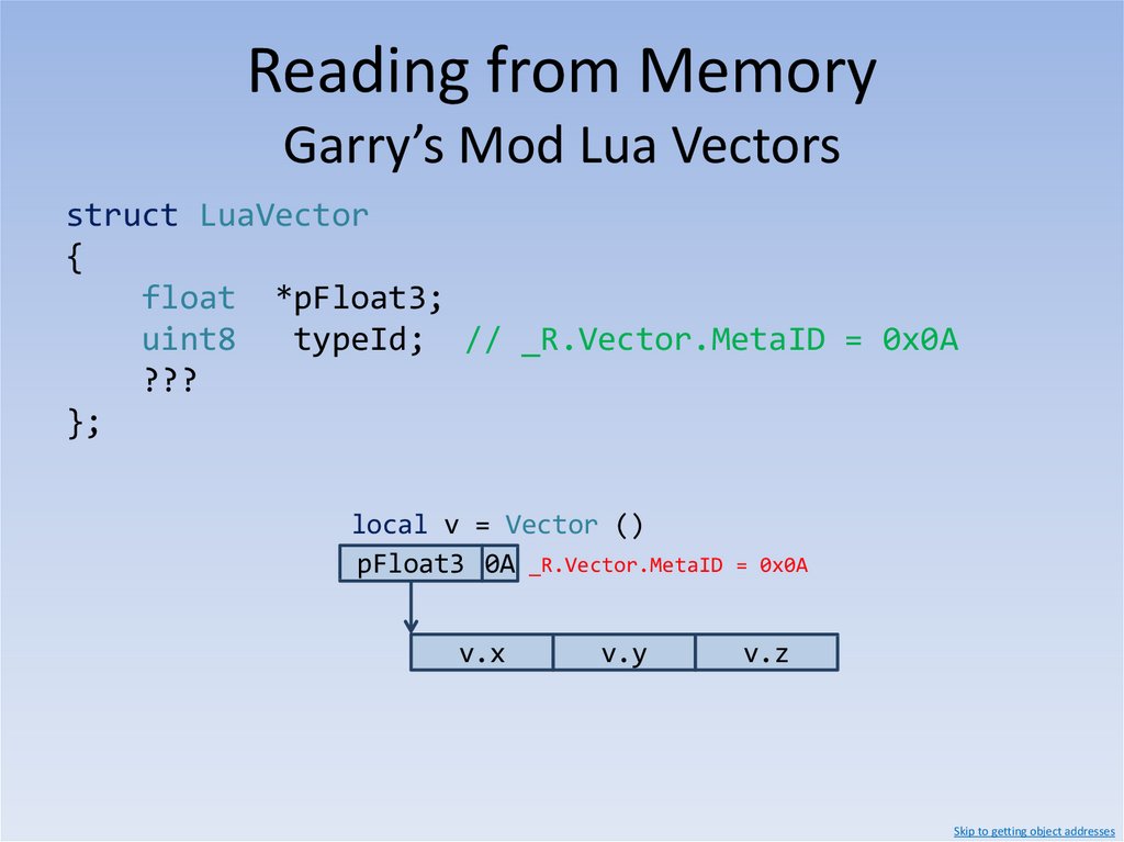 Reading from Memory Lua Strings