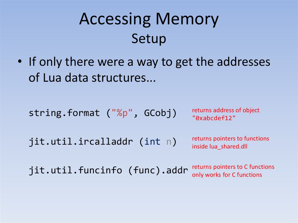 Breaking Out Of Garry S Mod S Lua Sandbox Online Presentation