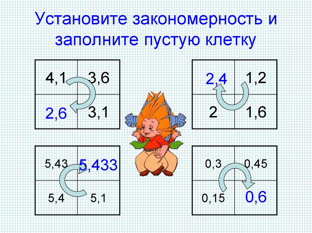 Определенные закономерности. Установи закономерностм и заполни пустые клетки. Закономерности дробей. Установи закономерность и заполни. Заполни пустые клетки закономерность.