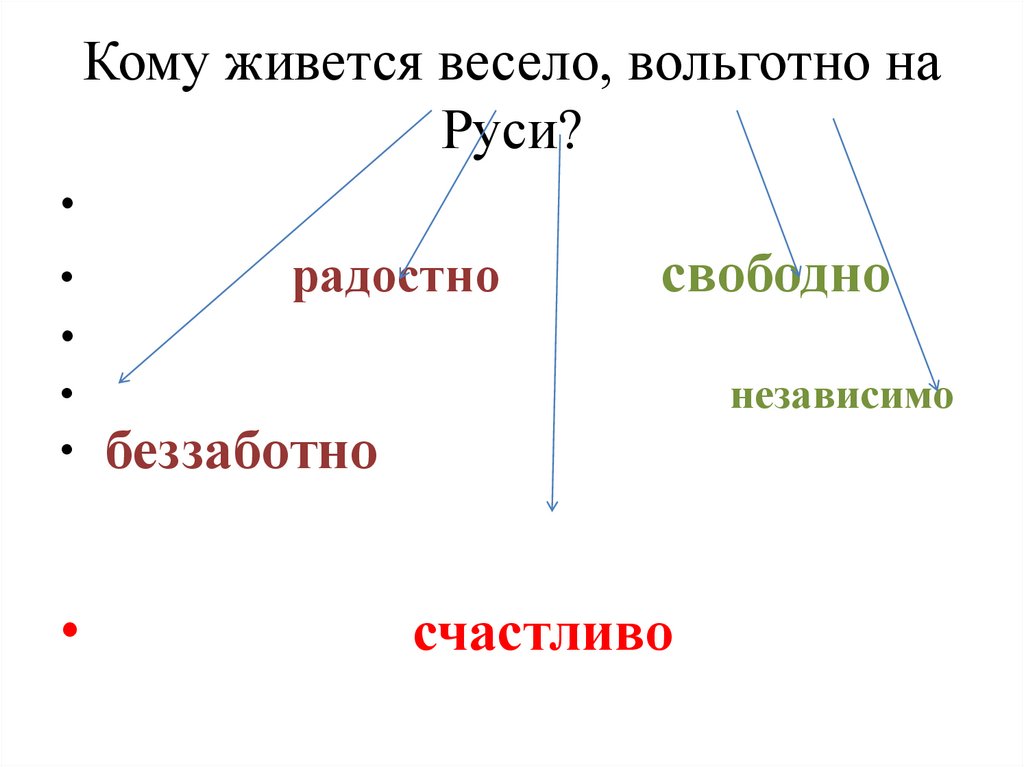 Кому живётся весело вольготно. Кому живется весело вольготно на Руси ответ. Кому живется весело.