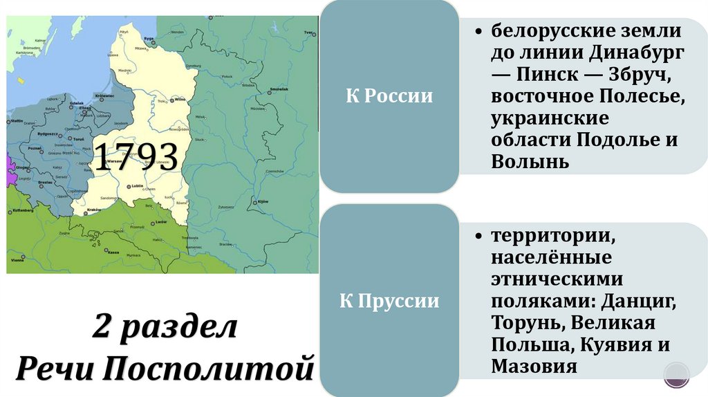 Речи посполитой 2. Разделы речи Посполитой презентация. Разделы речи Посполитой контурная карта. Разделы речи Посполитой карта ЕГЭ.