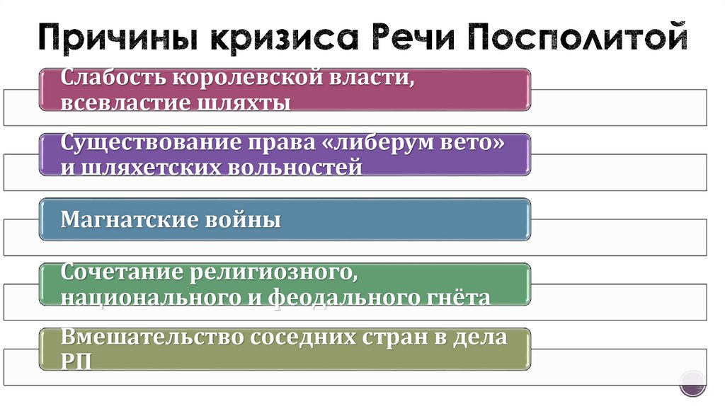 Газета речь посполита