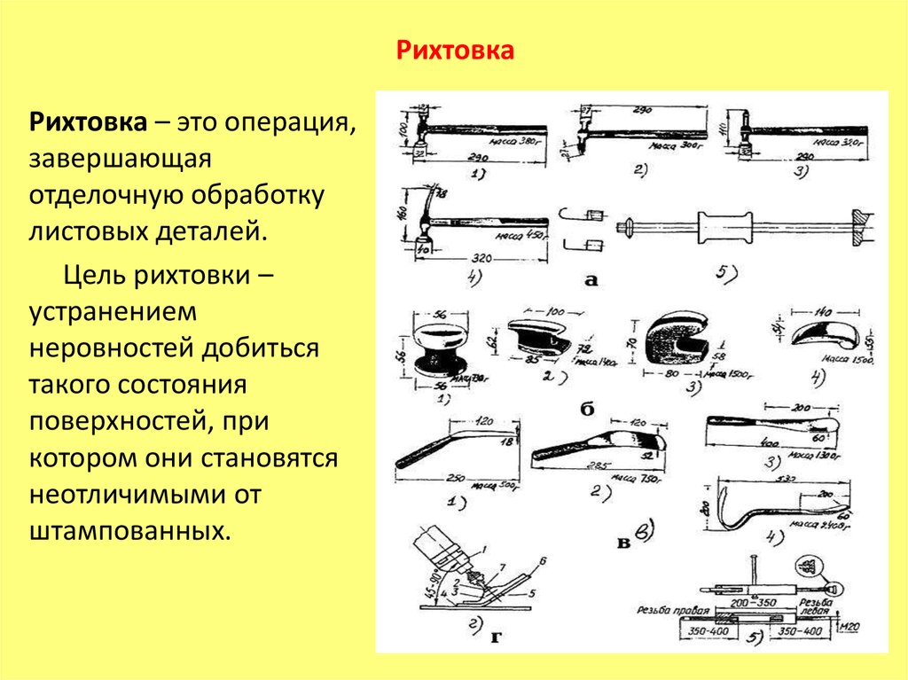 Технологическая карта рихтовки кузова