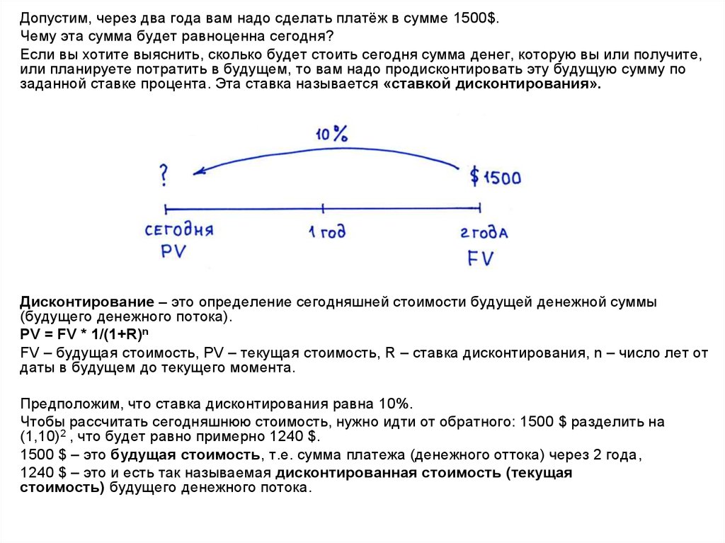 Рассчитывая сегодня. Будущая и Текущая стоимость. Будущая стоимость это сегодняшняя оценка. Равноценная длина это.