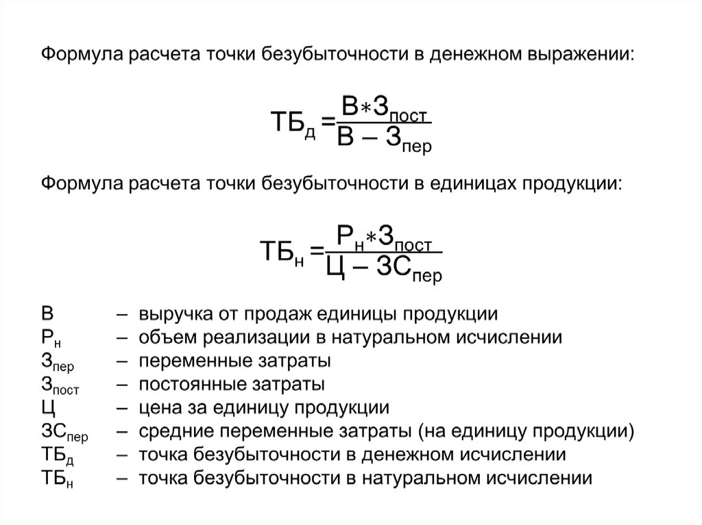 Формула по точкам. Формула расчета точки безубыточности в натуральном выражении. Формула точки безубыточности ФОРМУЛАМУ. Точка безубыточности в натуральном и стоимостном выражении формула. Точка безубыточности в стоимостном выражении формула.