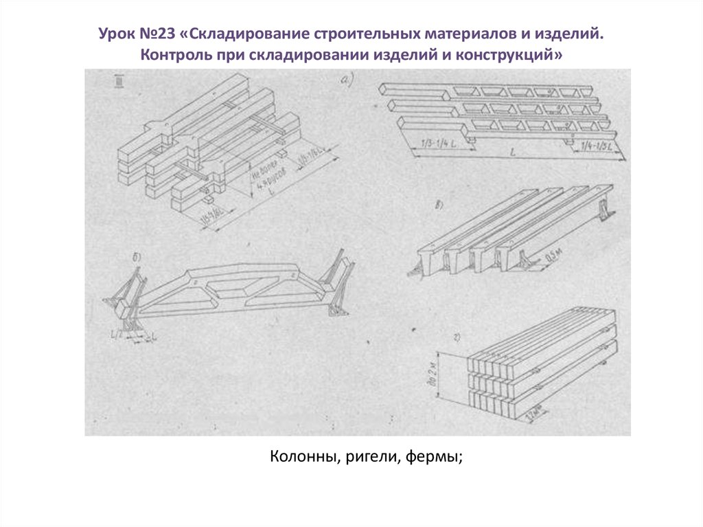 Схема складирования материалов