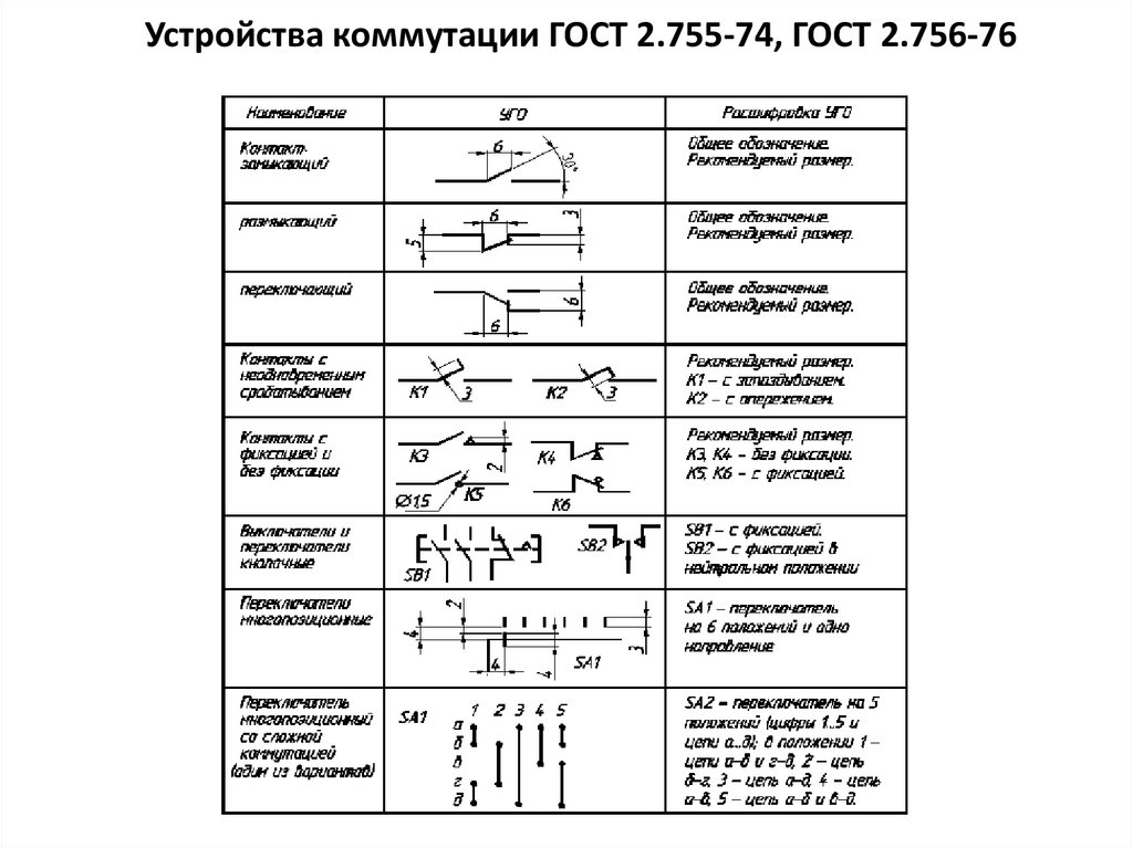 Размер контакта на схеме