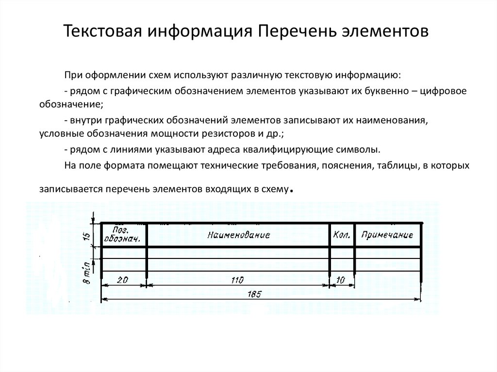 Пример перечня элементов электрической схемы