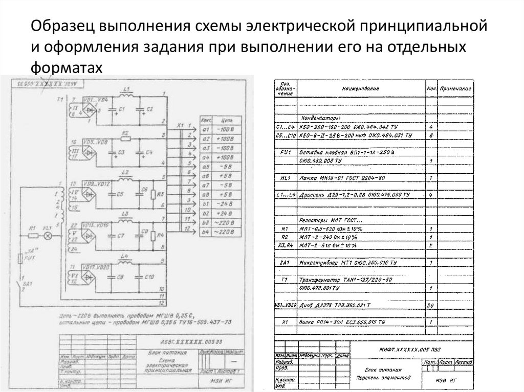 Схема список