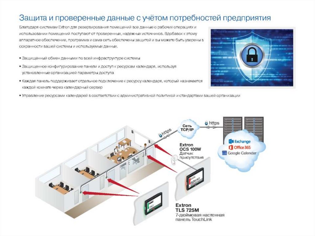 Резервирование элементов системы