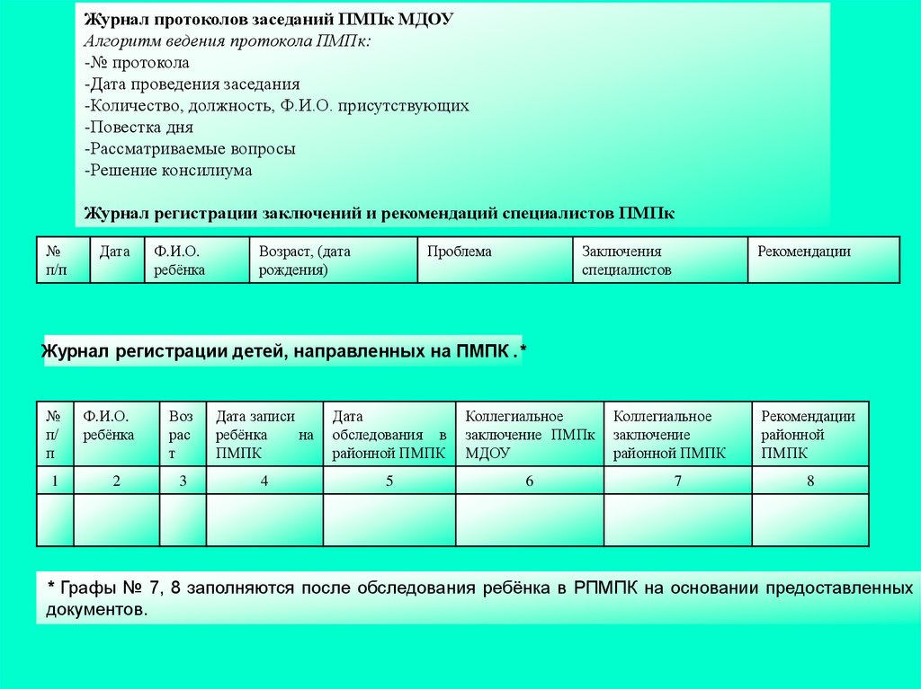 Журнал протоколов образец