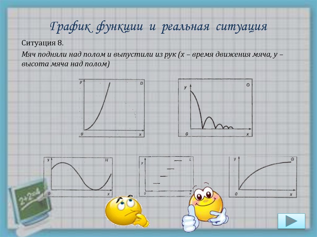 Курс функций