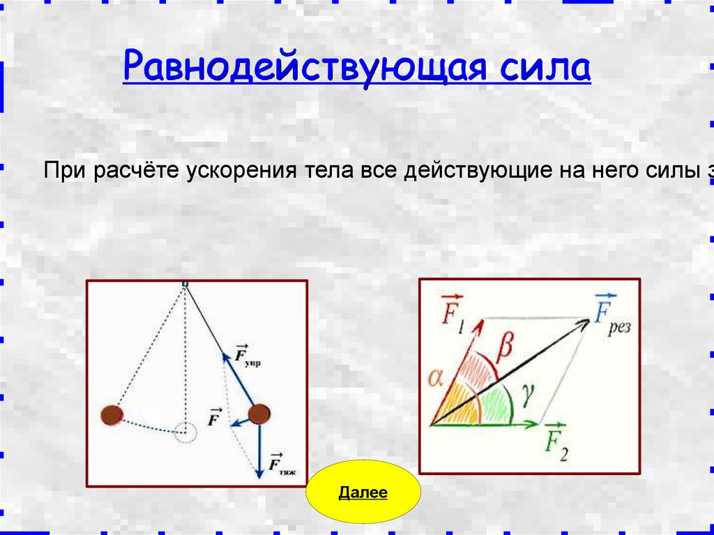 Равнодействующая сила