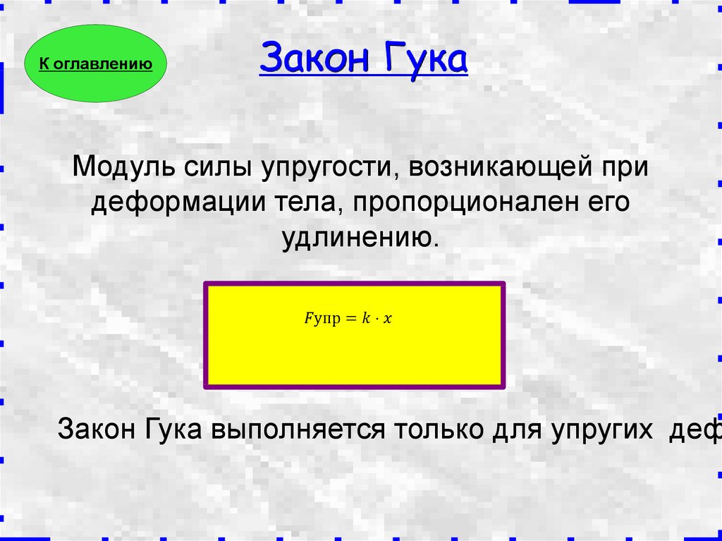 Закон гука выполняется только на земле