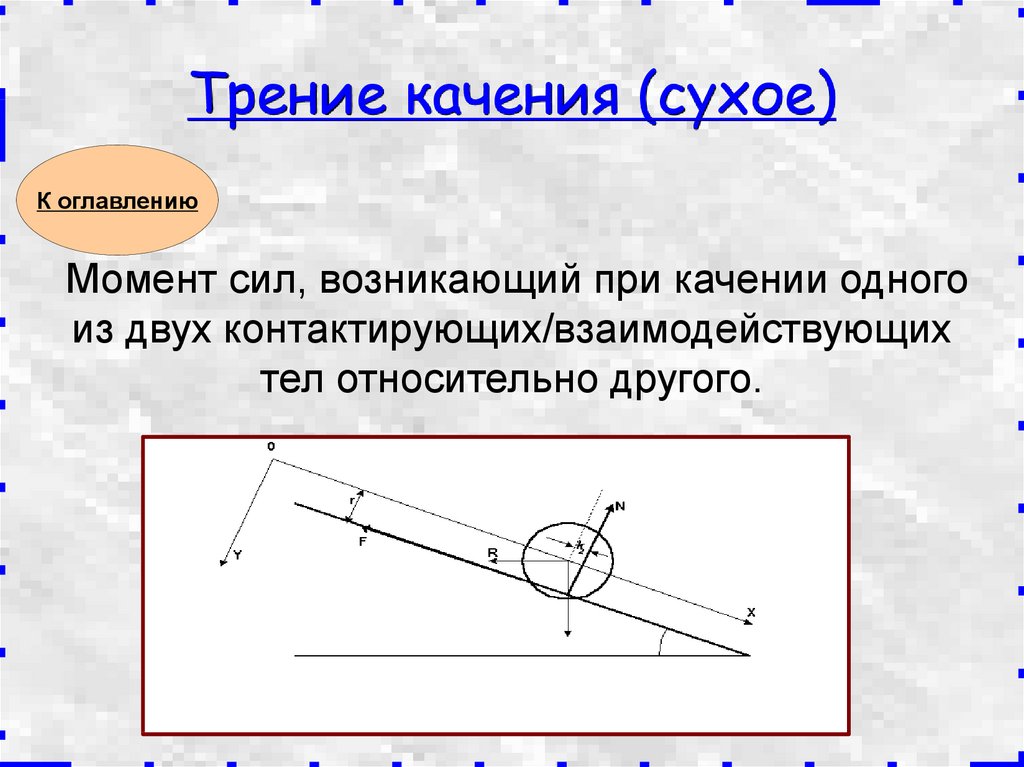 Сила качения