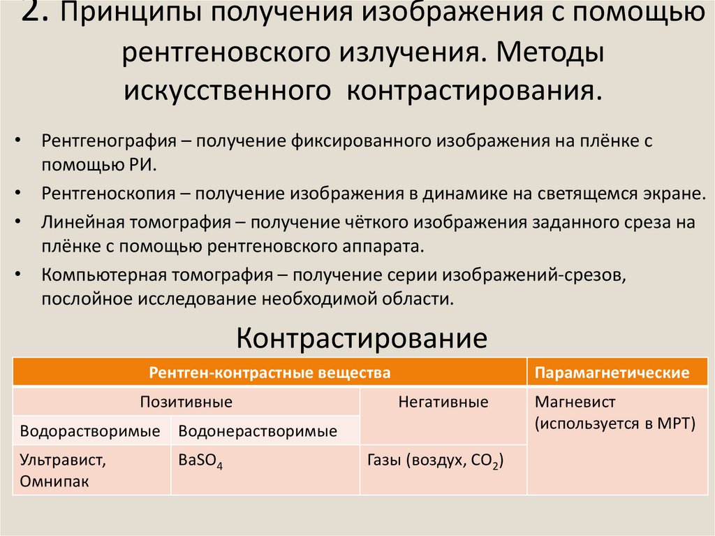 Принцип оцифровки изображения