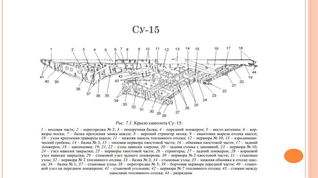 Курсовая работа: Проектировочный расчет крыла самолёта на прочность Су-26