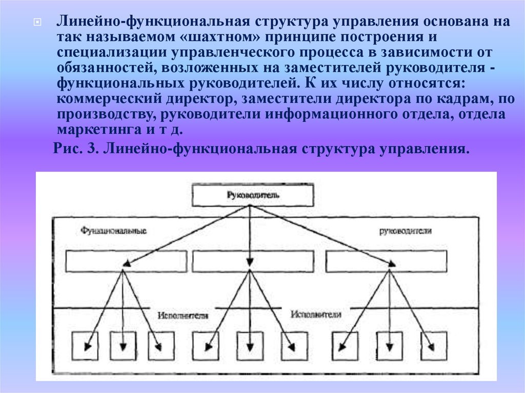 Линейно-функциональный Тип организационной структуры управления. Система управления линейная и функциональная. Функционально линейная структура.