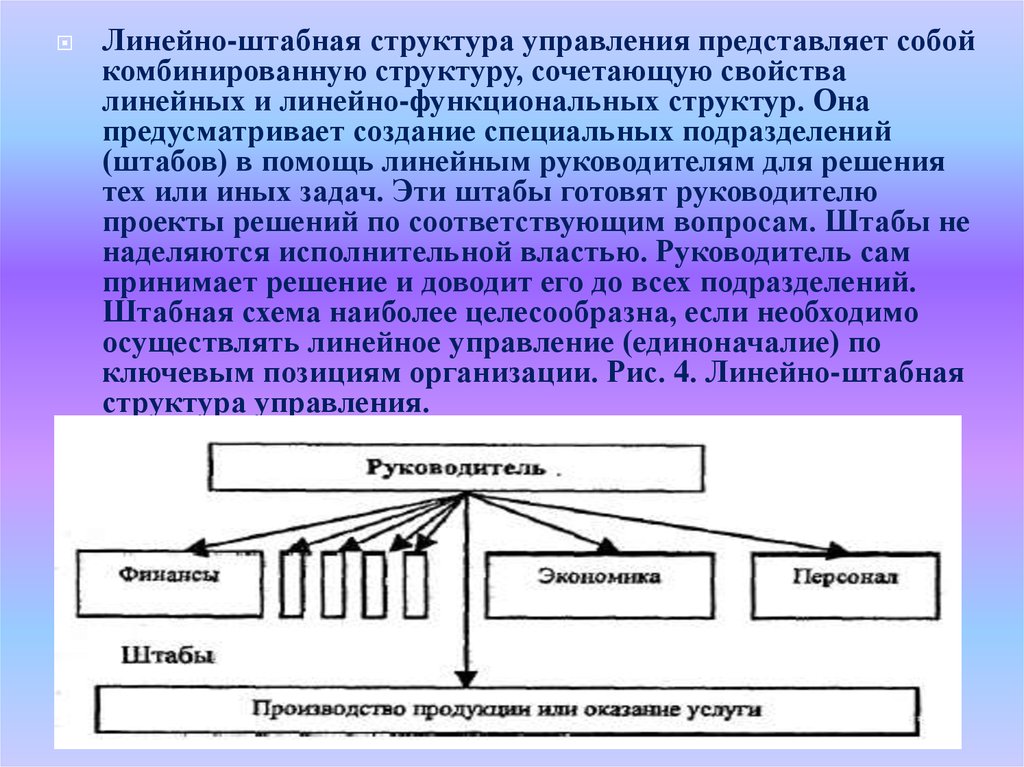 Линейно штабная структура управления схема