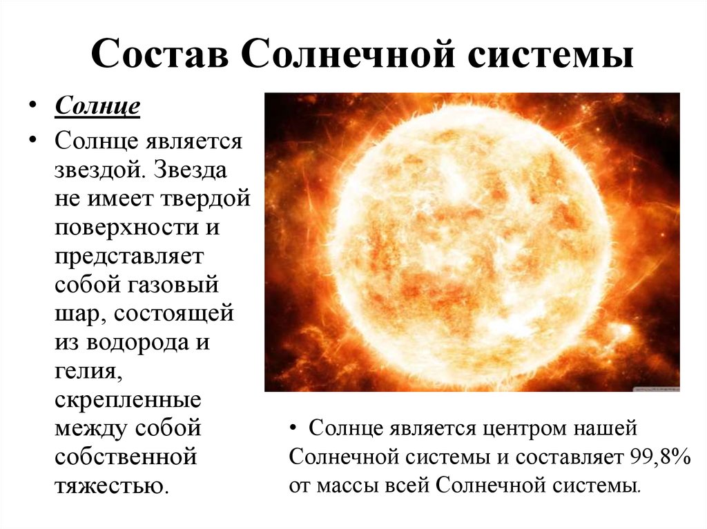 Состав Солнечной системы