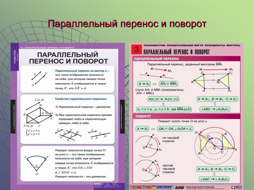 Движение геометрия 9 класс презентация