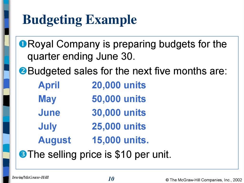 Budgeting Example