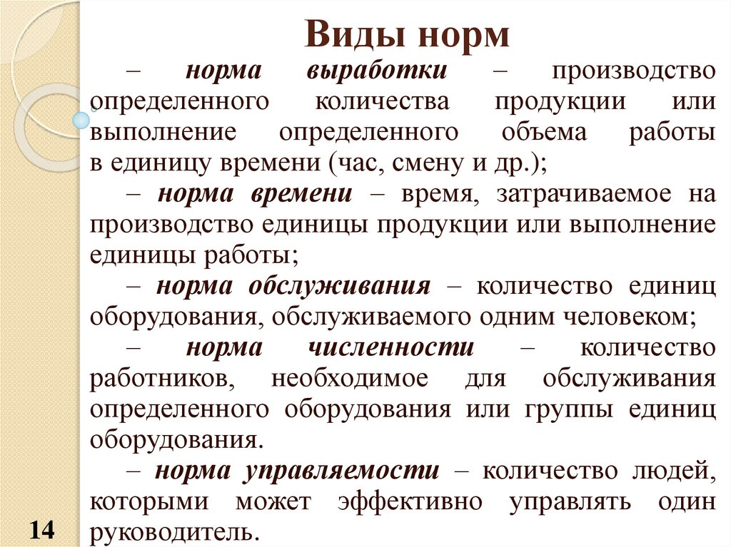 Таблица виды норм. Виды норм. Основные виды норм. Нормы виды норм. Виды норм в педагогике.