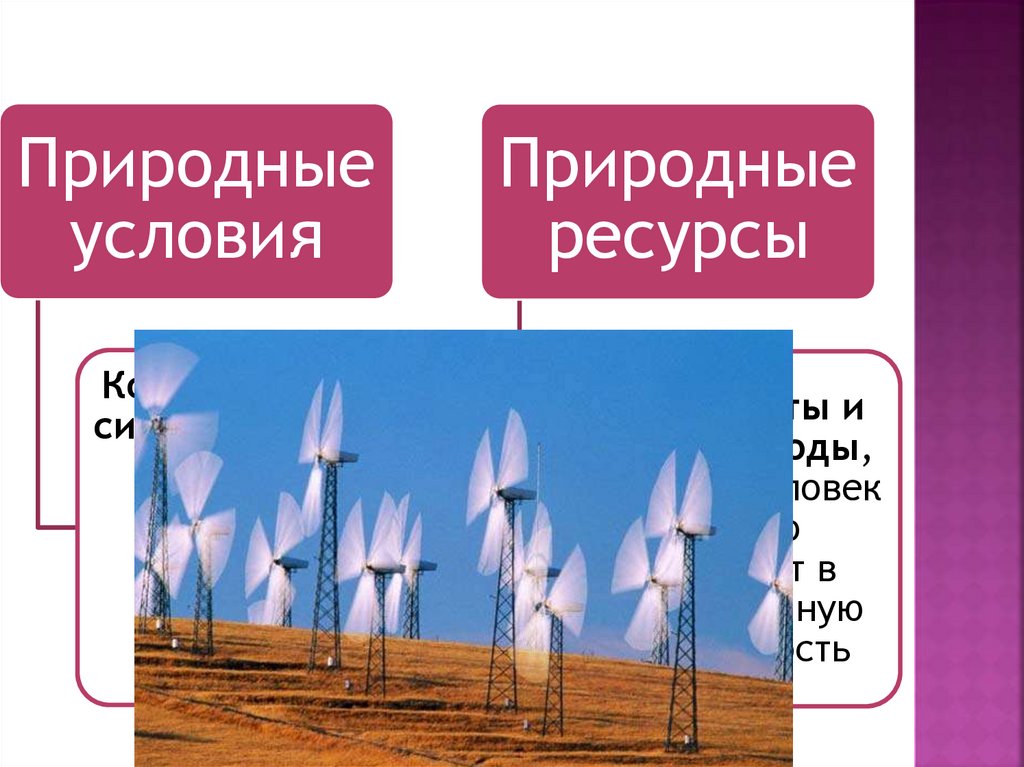 Ресурсы возможности экономики нашей страны обществознание 6. Ресурсы и возможности экономики нашей страны. Природные богатства Кубы и их оценка для развития хозяйства. Сообщение на тему ресурсы и возможности экономики нашей страны. Презентация ресурсы и возможности экономики нашей страны.