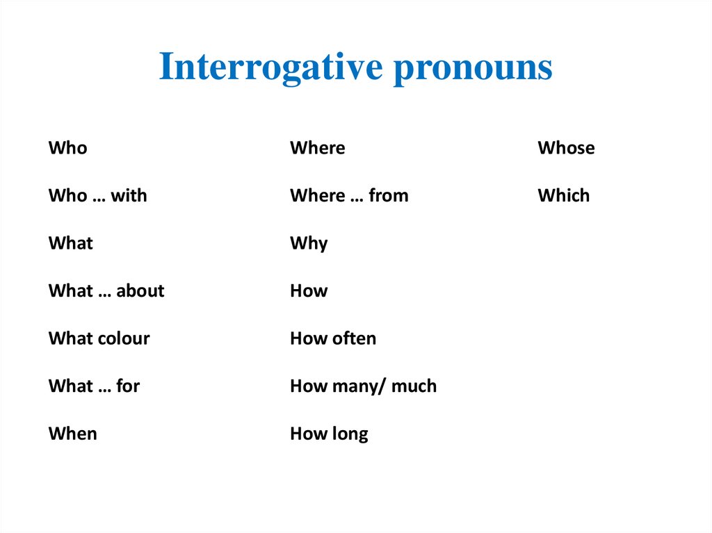 Where перевод. Interrogative pronouns. Вопросительные (interrogative pronouns). Местоимения interrogative. Interrogative pronouns правила.