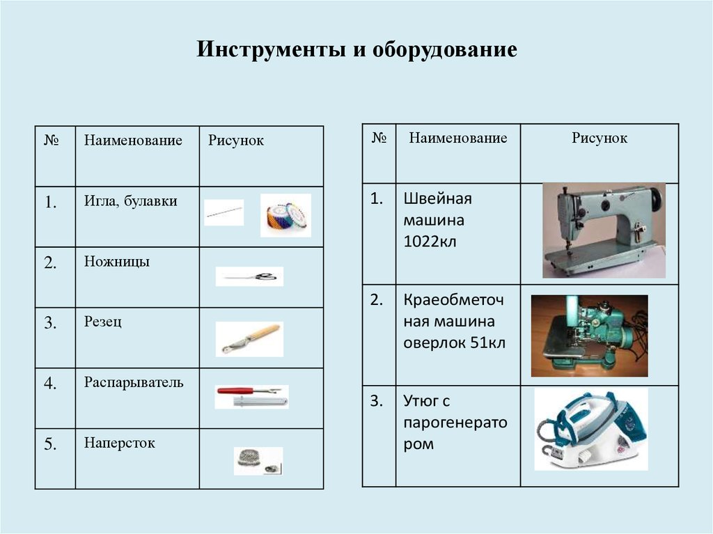 Область инструментов