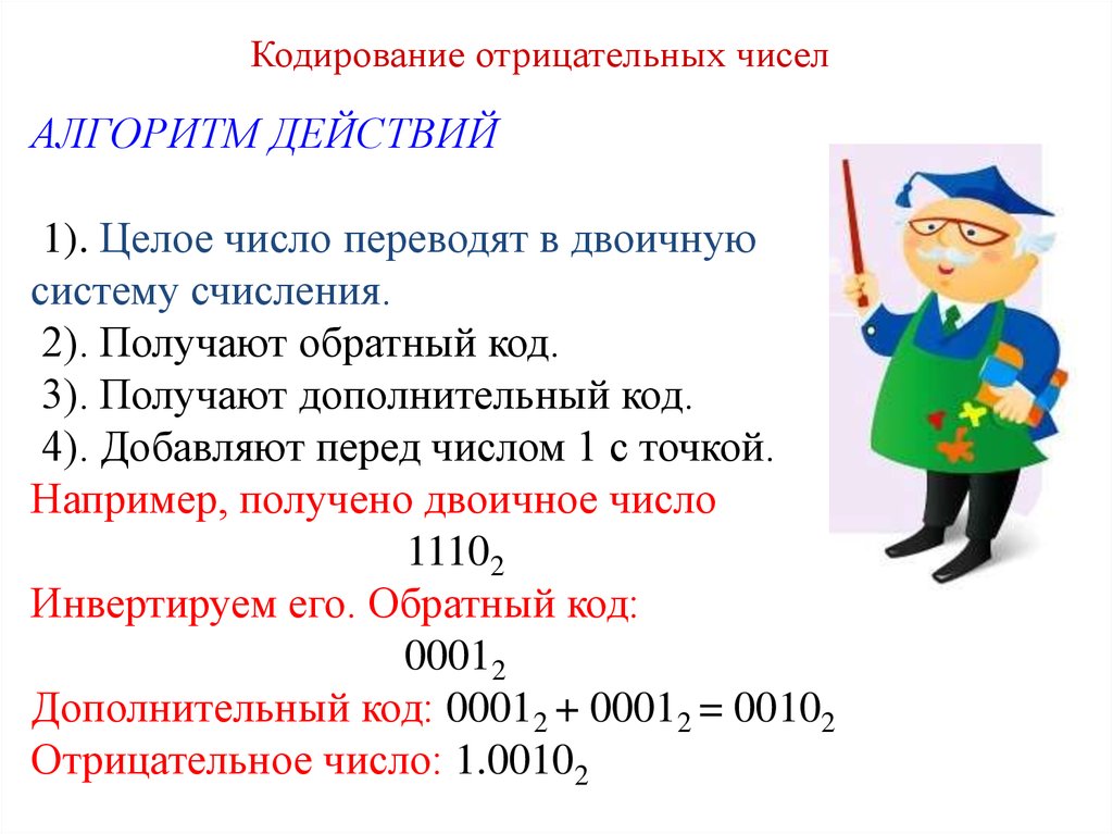 Для кодирования целых чисел используются. Кодирование отрицательных чисел. Способы кодирования отрицательных чисел. Способы кодирования отрицательных целых чисел. Кодирование положительных и отрицательных чисел..